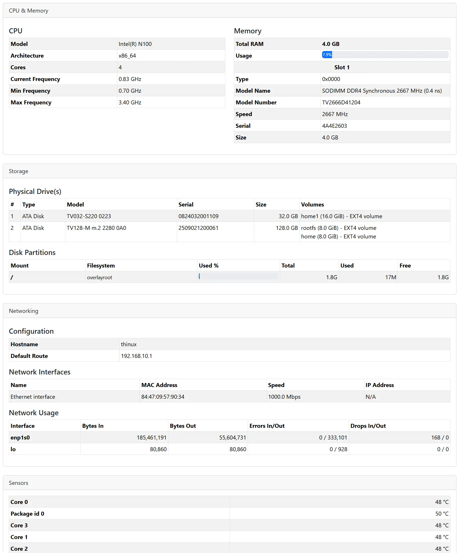 Centralised Control at Your Fingertips: Introducing the Thinvent RMM Portal