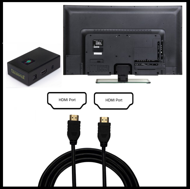 How to Connect PC TV | Client, Mini and All in One by Thinvent