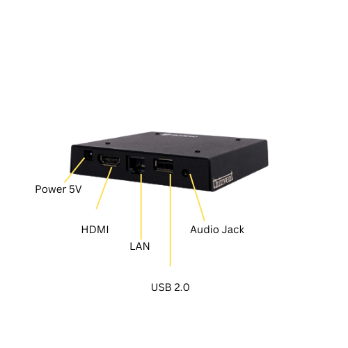 MicroSD card slot(5)
