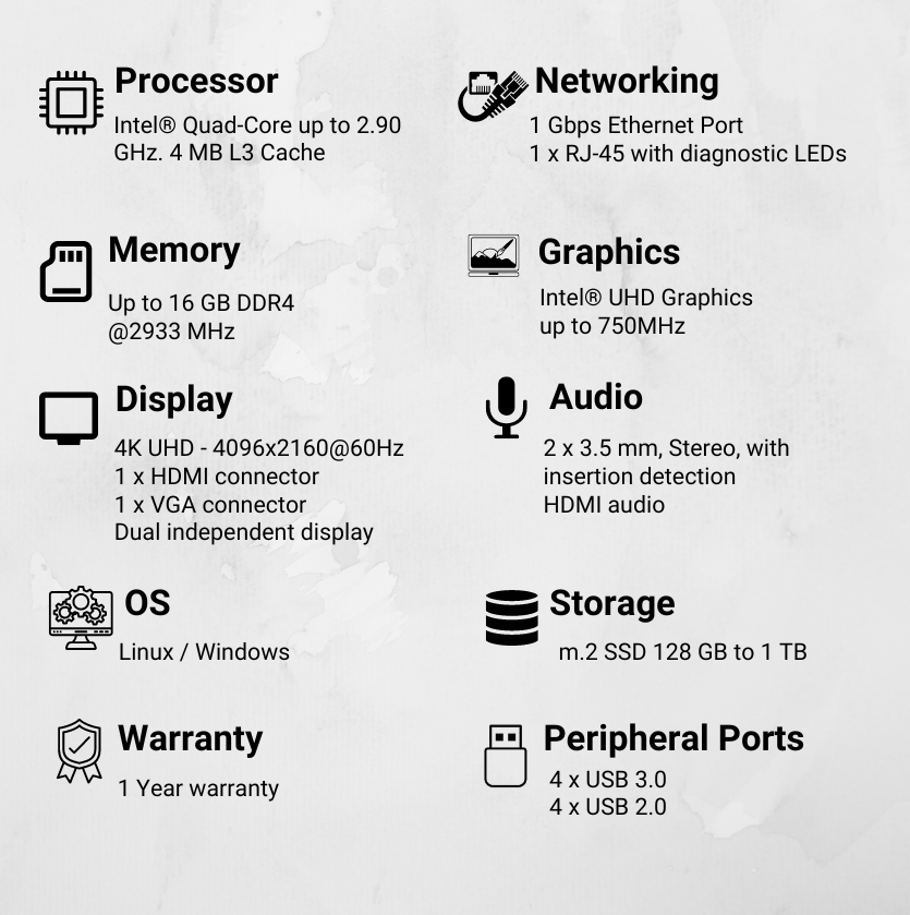 Byte 1 Mini pc(1)