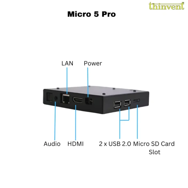 Micro 5 Pro Thin Client - Image 3