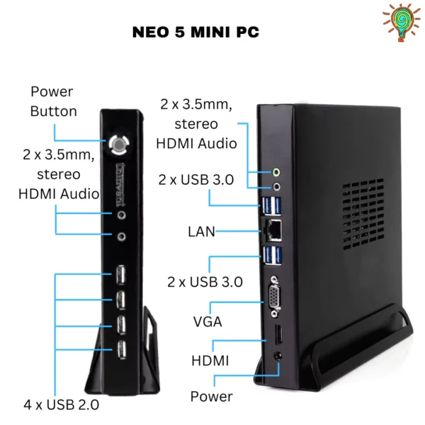 Neo 5 Mini PC - Image 4