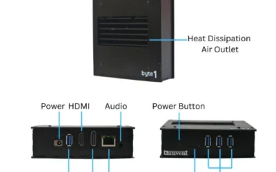 Streamline Business Operations with the Byte 1 Mini PC