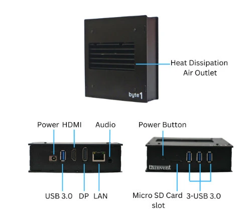 Streamline Business Operations with the Byte 1 Mini PC